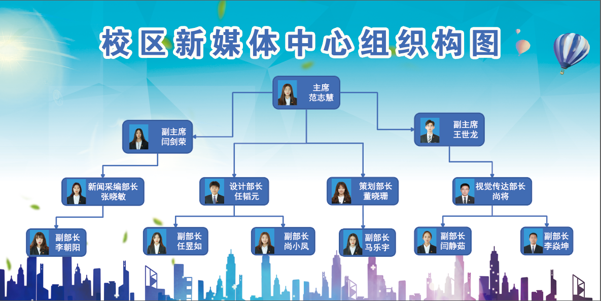 太原科技大學晉城校區新媒體中心