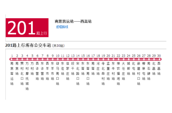 石家莊公交201路