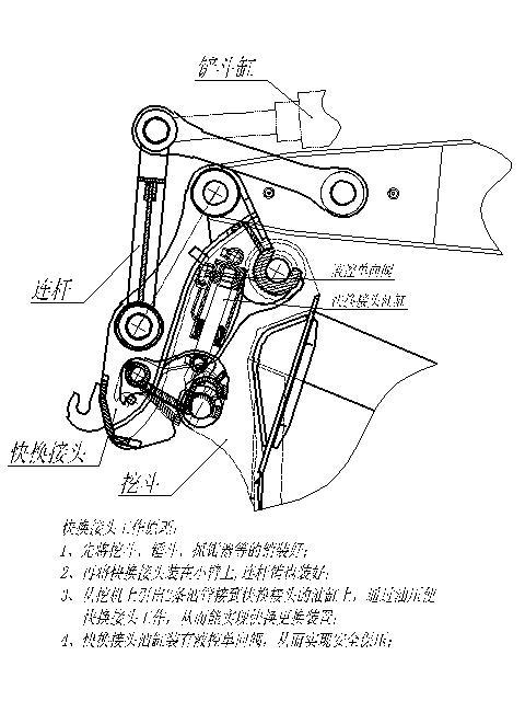 快速聯接器