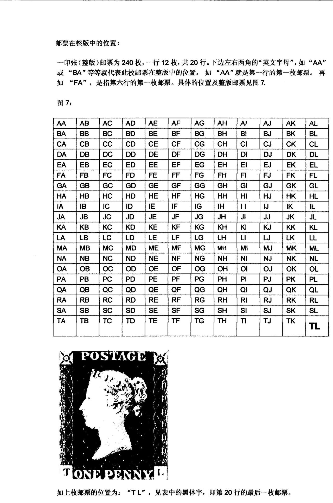 每枚郵票在一全張240枚郵票中的位置