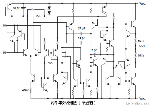 內部等效原理圖