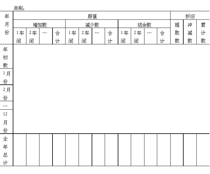 固定資產登記簿