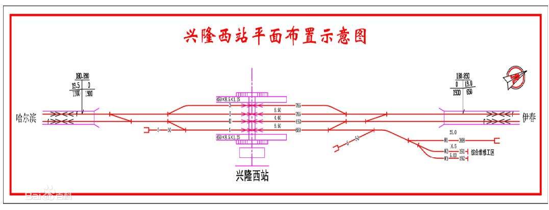 哈鐵鐵路