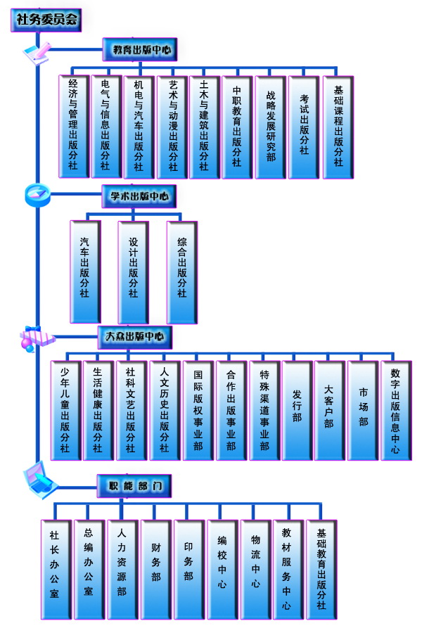 北京理工大學出版社