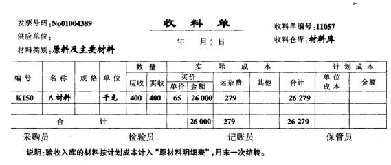 收料憑證匯總表