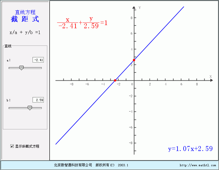 截距式方程