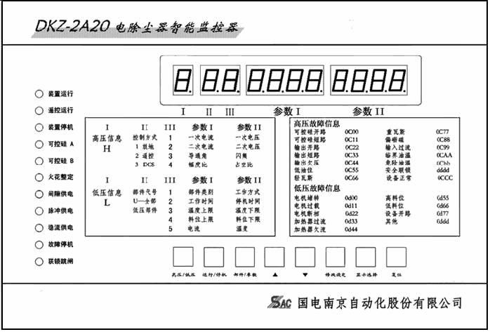 國電南自新能源環保工程部