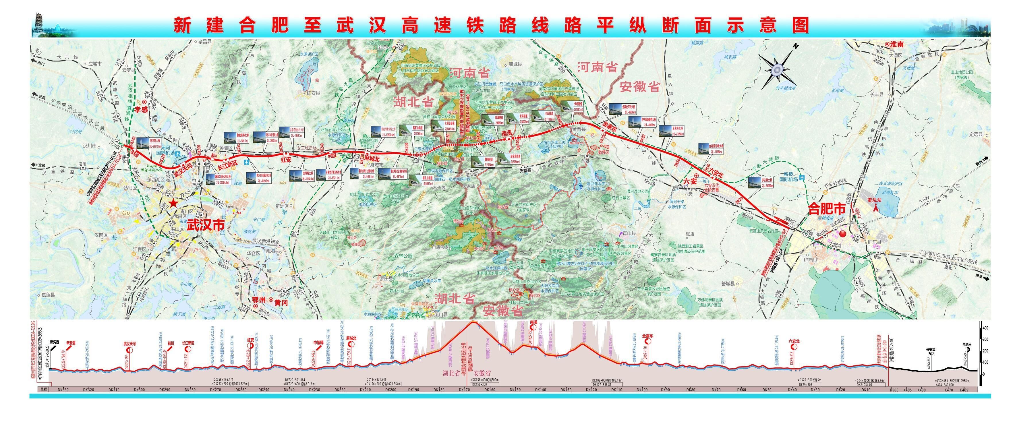 合武高速鐵路