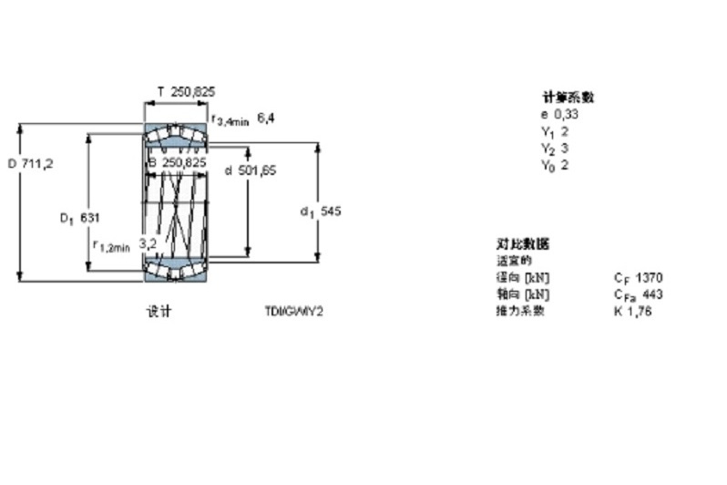 SKF 331182軸承