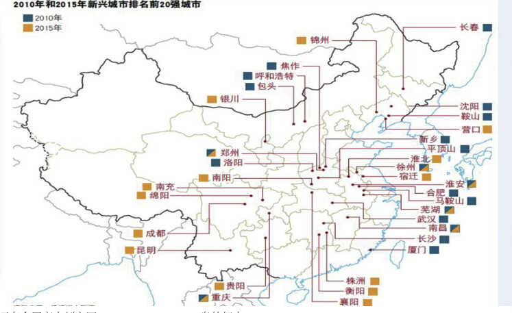 2015年中國新興城市報告