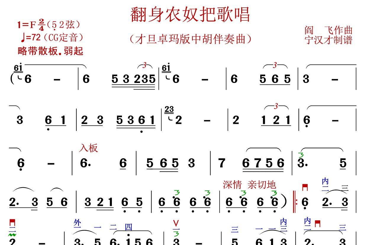 翻身農奴把歌唱(才旦卓瑪演唱歌曲)