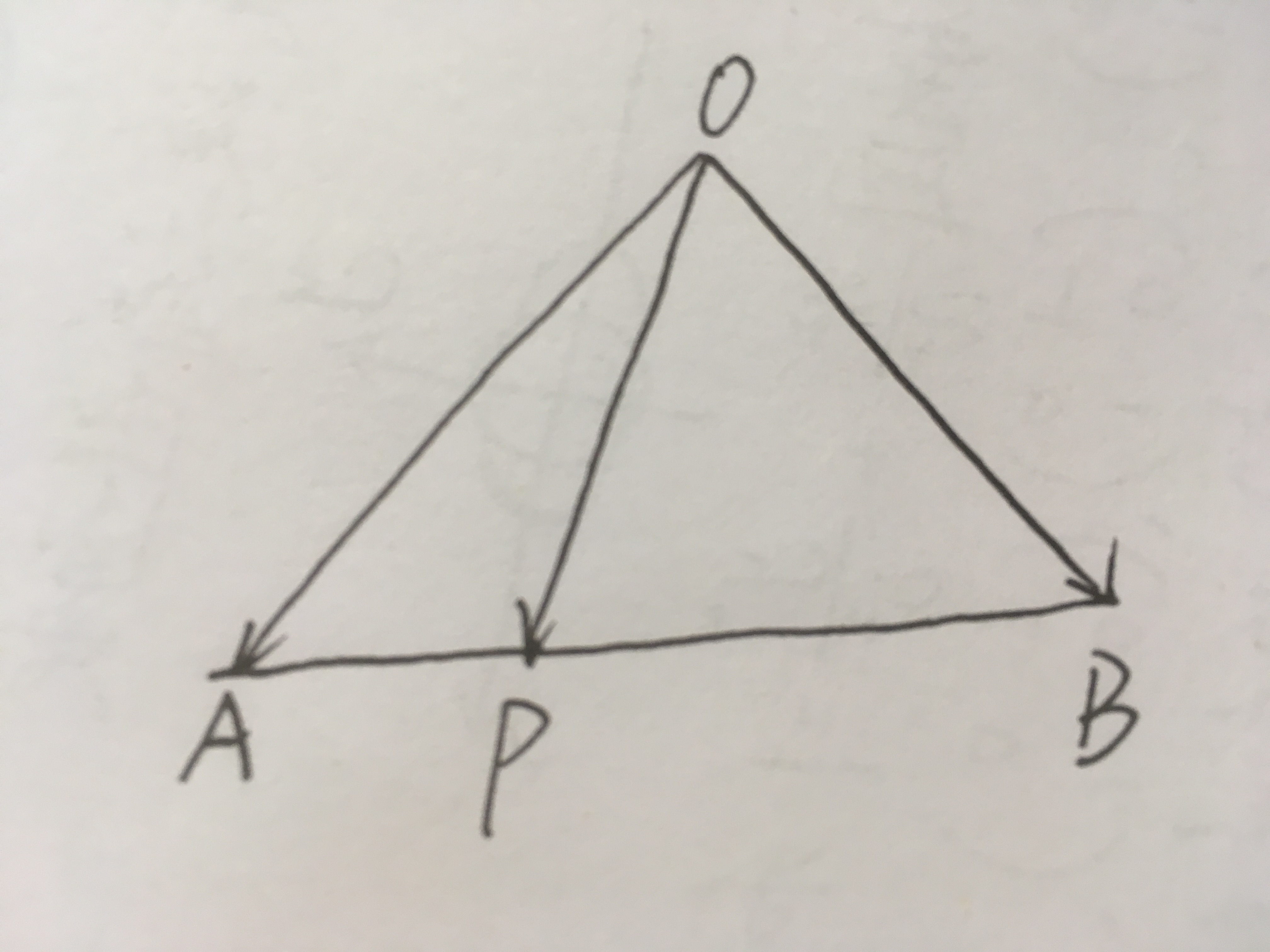 向量參數方程式