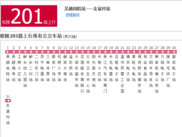 蘇州公交松陵201路