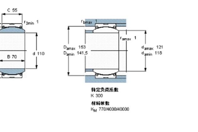 SKF GE110TXG3A-2LS軸承