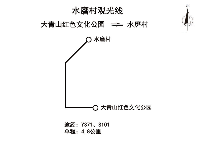 呼和浩特公交水磨村觀光線