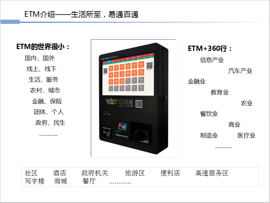 易通百通網路科技股份有限公司