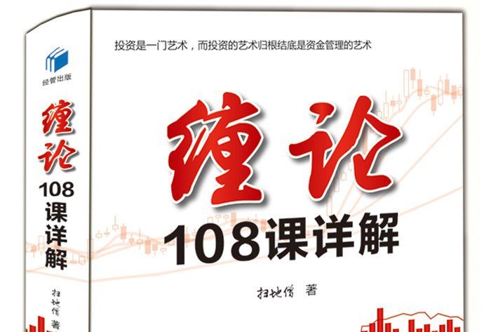 纏論108課詳解