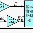 模糊系統