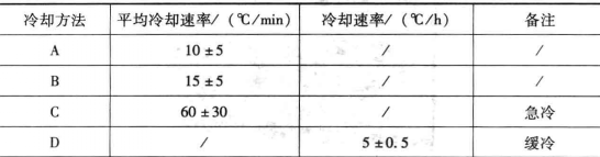 溢料式模具