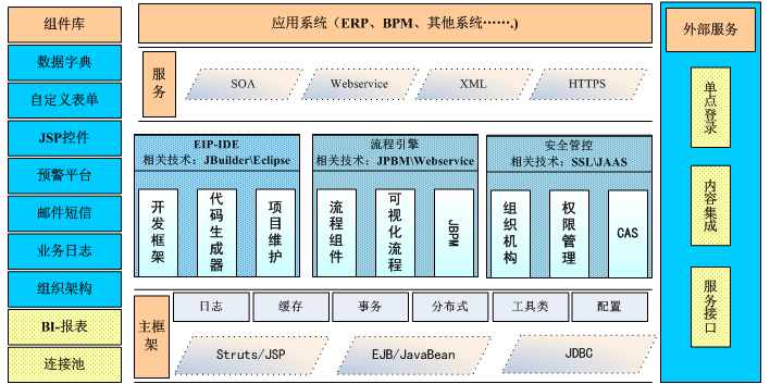 杭州易銳普軟體科技有限公司