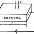 光電導效應