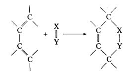 Diels-Alder 反應