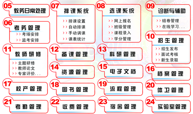 上海安脈計算機科技有限公司