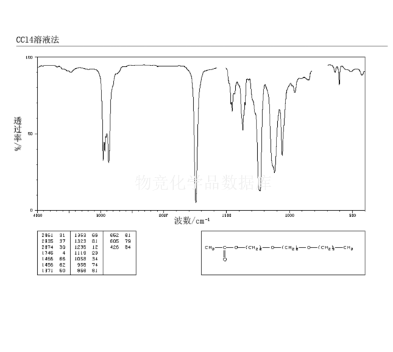 2-（2-正丁氧基乙氧基）乙酸乙酯