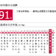 唐山公交91路