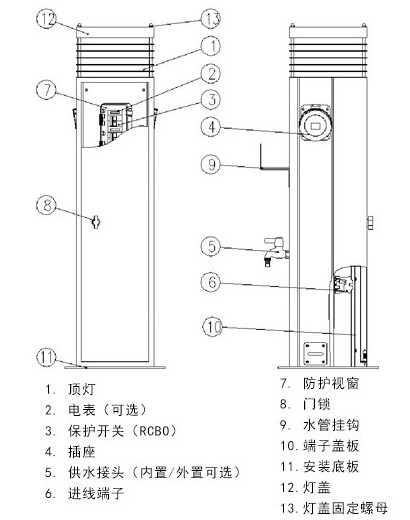 立式取電樁