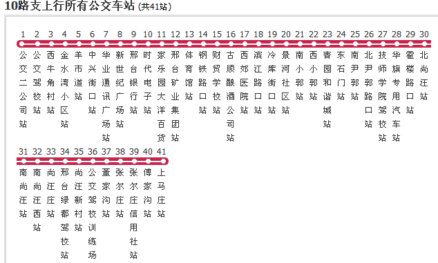 邢台公交10路支