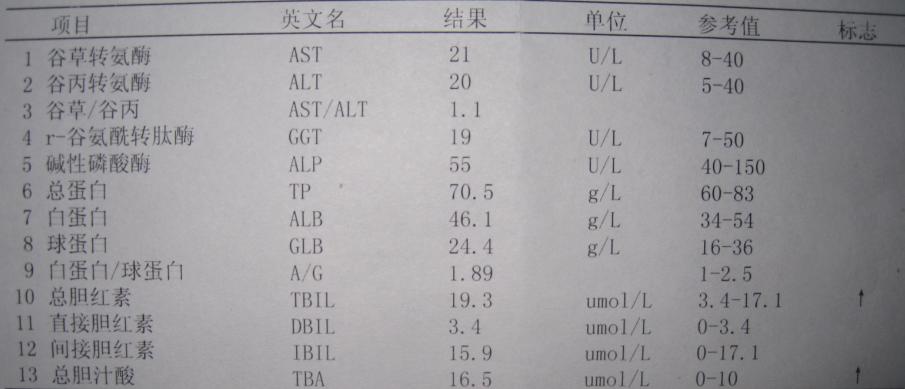 黃疸型B型肝炎