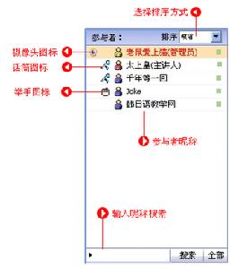 泛世紀課堂