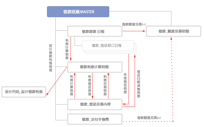 卡銀信息技術（北京）有限公司