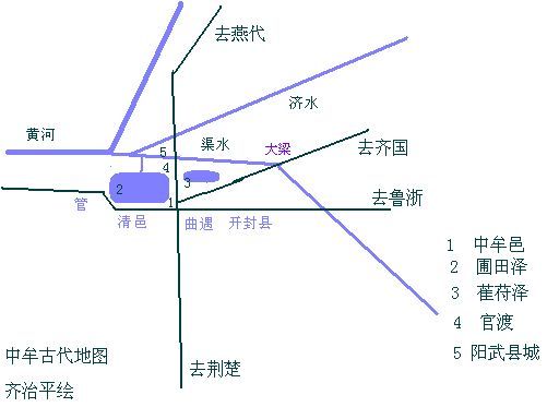 中牟邑之爭