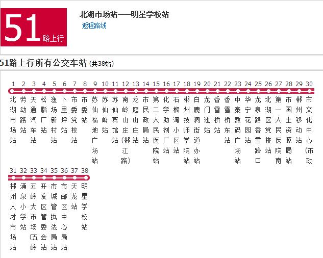 郴州公交51路