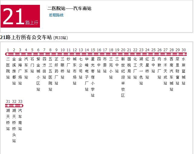 懷化公交21路