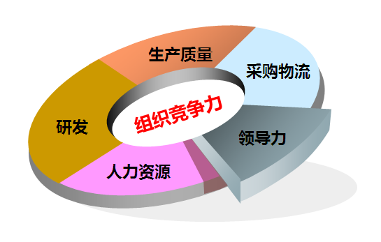 蘇州泰蘭德企業管理有限公司