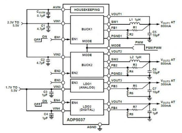 300 mA的LDO穩壓器降壓穩壓器電路