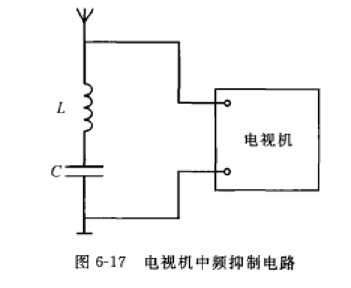 電視機中頻抑制電路