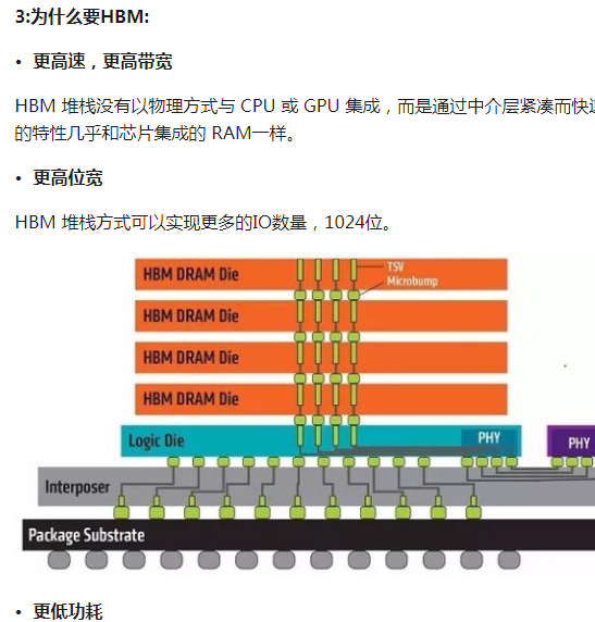 高頻寬存儲器