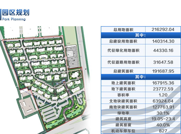 北京金融安全產業園