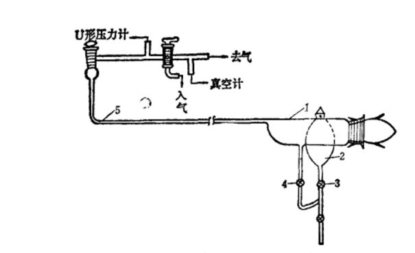 水銀測孔儀