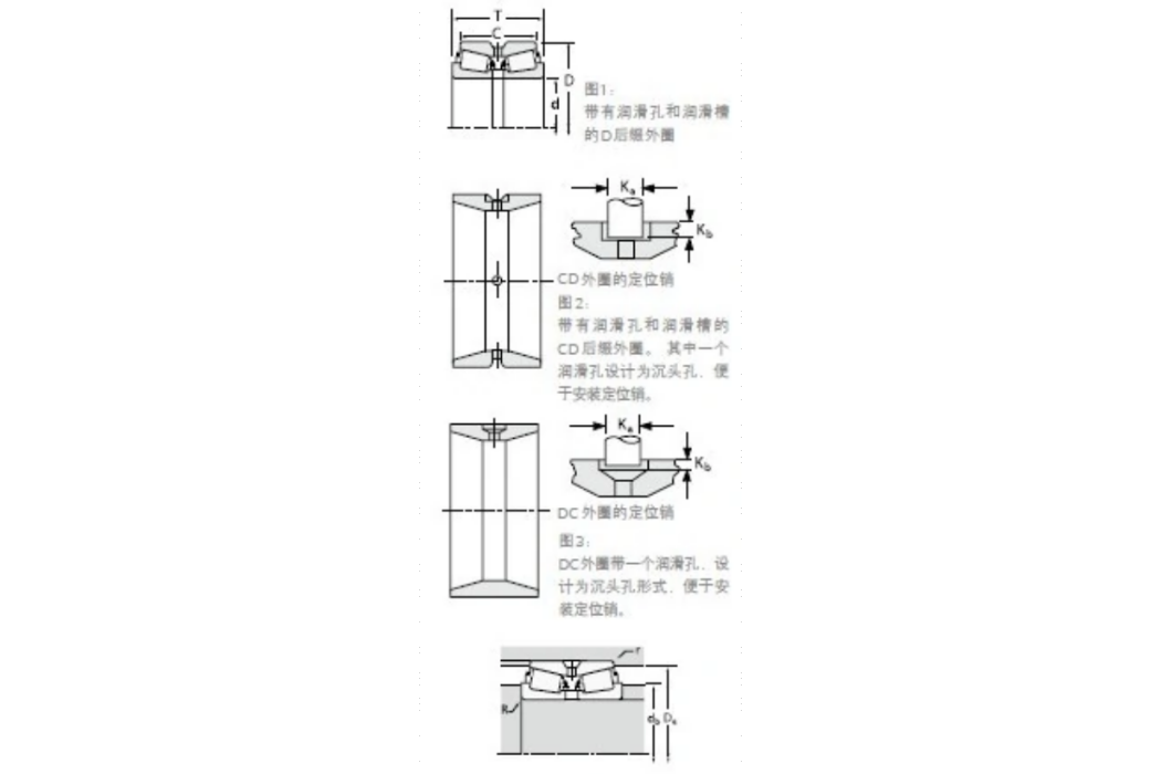 TIMKEN 546/533D軸承