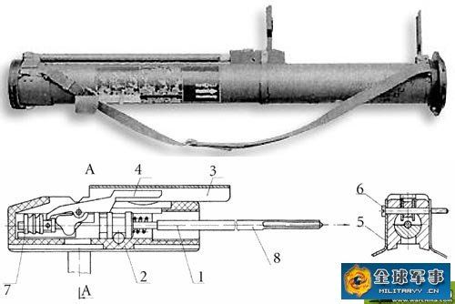 RPG-26火箭筒