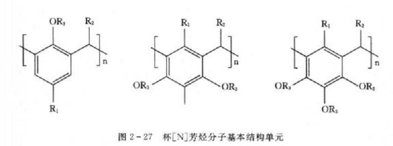 大環化合物