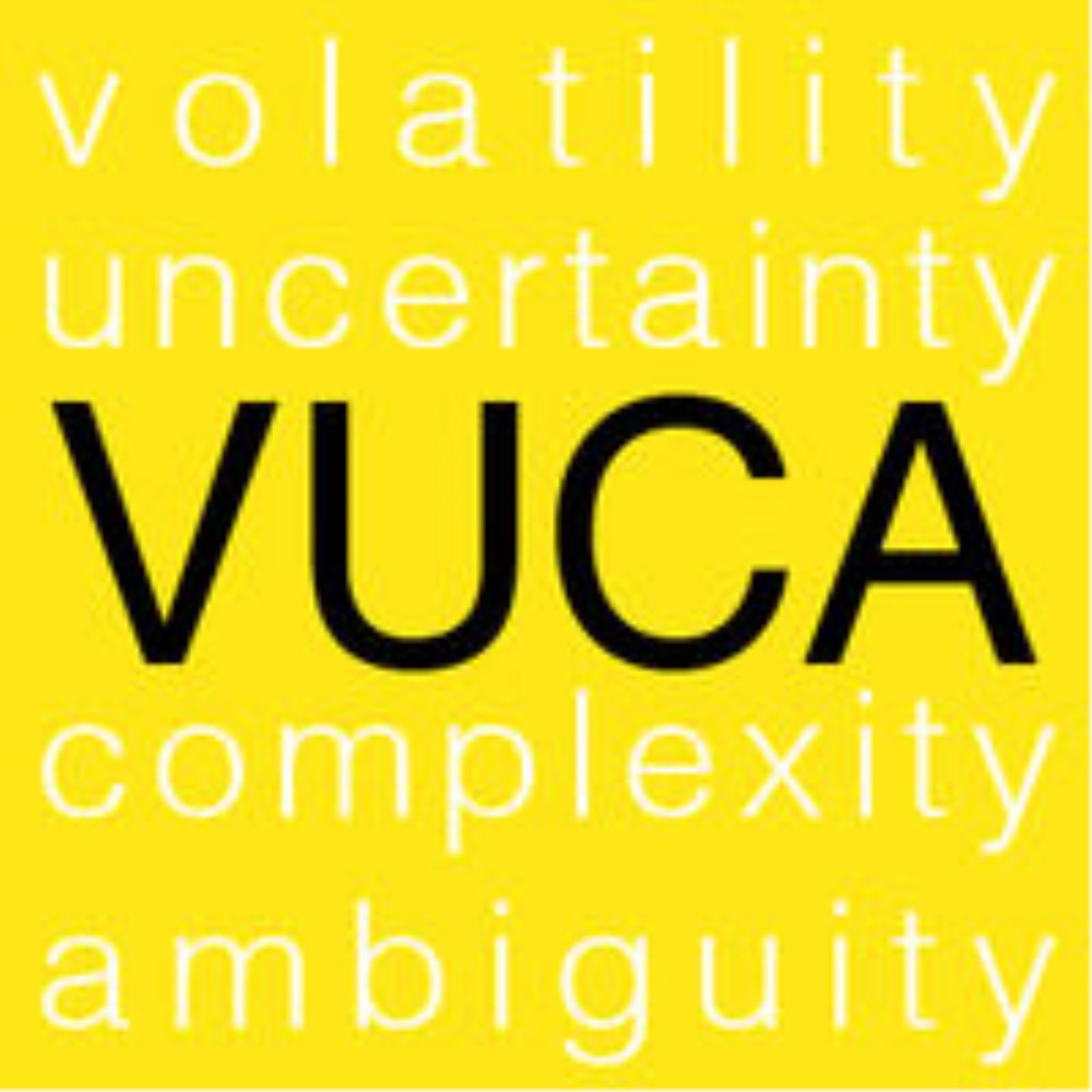 VUCA