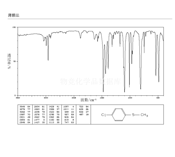 4-氯茴香硫醚