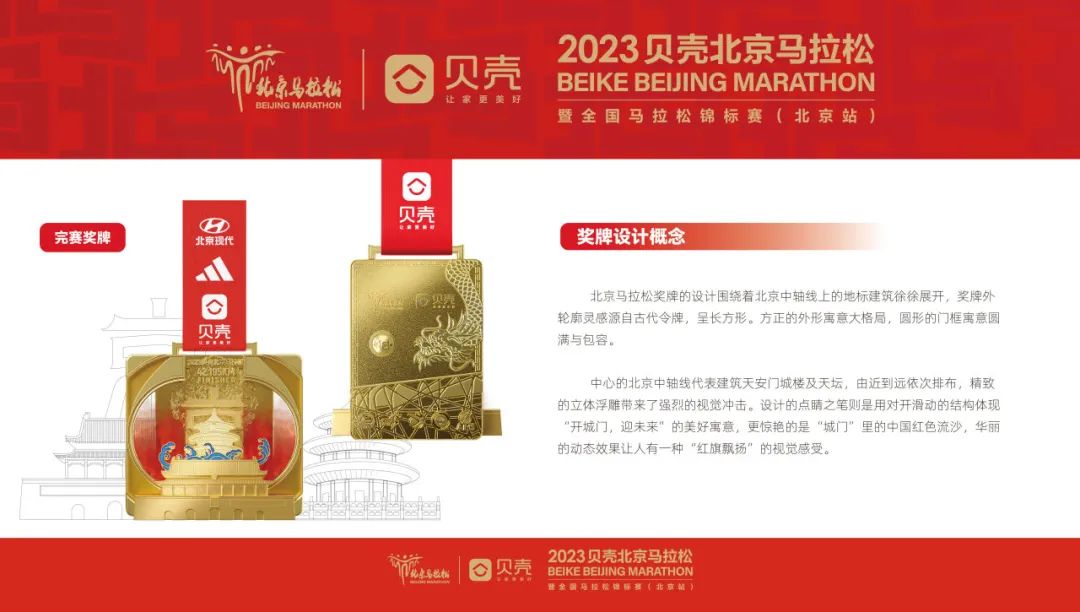 2023北京馬拉松