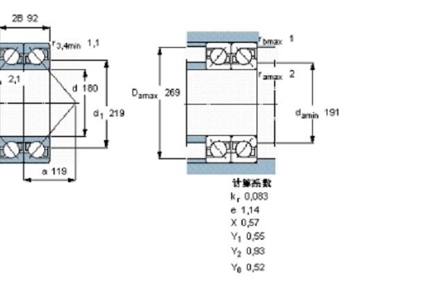 SKF 2×7036BGM軸承